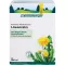 LÖWENZAHN SAFT Jus de plantes médicinales Schoenenberger, 3X200 ml