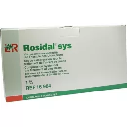 ROSIDAL système, 1 pièce