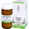 BIOCHEMIE 6 comprimés de Kalium sulfuricum D 12, 200 pc