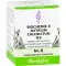 BIOCHEMIE 8 chloratum de sodium D 6 comprimés, 80 pc