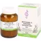 BIOCHEMIE 8 chloratum de sodium D 6 comprimés, 500 pc