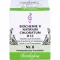BIOCHEMIE 8 chloratum de sodium D 12 comprimés, 80 pc