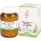 BIOCHEMIE 10 comprimés Natrum sulfuricum D 6, 500 pc