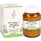 BIOCHEMIE 10 comprimés Natrum sulfuricum D 6, 500 pc