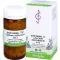 BIOCHEMIE 12 comprimés de calcium sulfuricum D 12, 200 pc