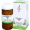 BIOCHEMIE 11 comprimés Silicea D 6, 200 pc