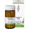 BIOCHEMIE 11 comprimés Silicea D 12, 200 pc