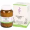 BIOCHEMIE 11 comprimés Silicea D 12, 500 pc