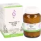 BIOCHEMIE 11 comprimés Silicea D 12, 500 pc