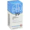 BIOCHEMIE DHU 19 Cuprum arsenicosum D 12 comprimés, 80 pc