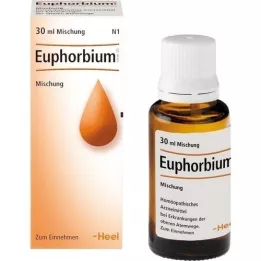 EUPHORBIUM COMPOSITUM SN Gouttes, 30 ml