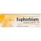 EUPHORBIUM COMPOSITUM Spray nasal.SN Spray doseur nasal, 20 ml
