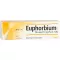 EUPHORBIUM COMPOSITUM Spray nasal.SN Spray doseur nasal, 20 ml