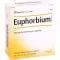 EUPHORBIUM COMPOSITUM SN Ampoules, 10 pc