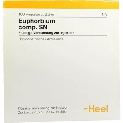 EUPHORBIUM COMPOSITUM SN Ampoules, 100 pc