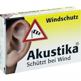 AKUSTIKA Protection contre le vent, 1 P