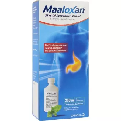 MAALOXAN suspension 25 mVal, 250 ml