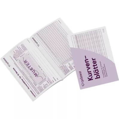 CYCLOTEST Feuilles de courbes pour profil de fécondité, 1 p CYCLOTEST Feuilles de courbes pour profil de fécondité, 1 p