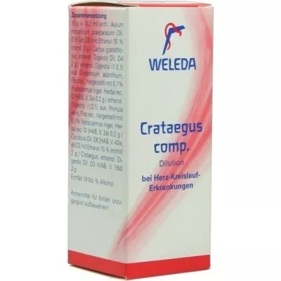 CRATAEGUS COMP.Dilution, 50 ml CRATAEGUS COMP.Dilution, 50 ml