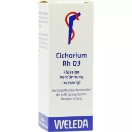 CICHORIUM PLANTA total Rh D 3 Dilution, 20 ml
