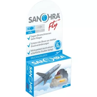 SANOHRA protection auditive contre les mouches pour adultes, 2 pièces SANOHRA protection auditive contre les mouches pour adultes, 2 pièces