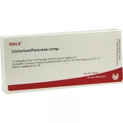 CICHORIUM PANCREAS comp. ampoules, 10X1 ml