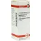 BELLADONNA Dilution D12, 20 ml