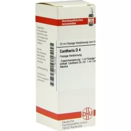 CANTHARIS Dilution D4, 20 ml