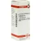 CANTHARIS Dilution D4, 20 ml