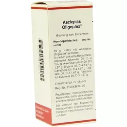 ASCLEPIAS OLIGOPLEX Liquide, 50 ml