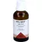 BOLYMEX spag.Peka gouttes, 50 ml