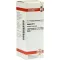 JODUM Dilution D6, 20 ml