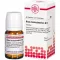 RHUS TOXICODENDRON D 12 comprimés, 80 pc