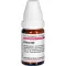 CHINA D 30 globules, 10 g