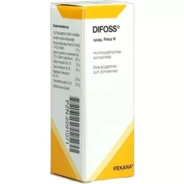 DIFOSS spag.Peka N globules, 10 g