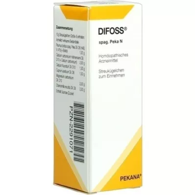 DIFOSS spag.Peka N globules, 10 g
