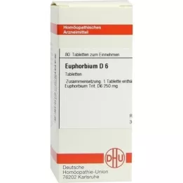 EUPHORBIUM D 6 comprimés, 80 pc