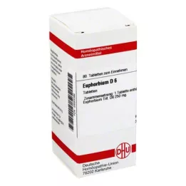 EUPHORBIUM D 6 comprimés, 80 pc