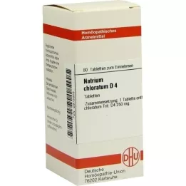 NATRIUM CHLORATUM D 4 comprimés, 80 pc