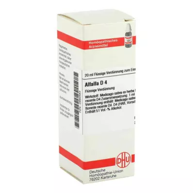 Luzerne D4 Dilution (20ml)