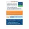 Doppelherz Zinc + Histidine + Vitamine C Depot Active Tab, 30 pc
