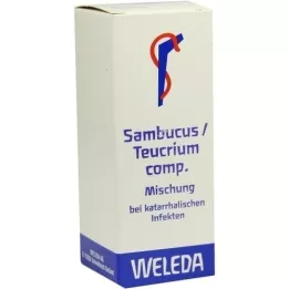 SAMBUCUS/TEUCRIUM Mélange comp., 50 ml