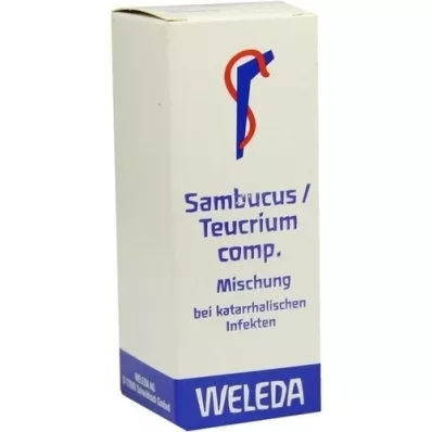 SAMBUCUS/TEUCRIUM Mélange comp., 50 ml