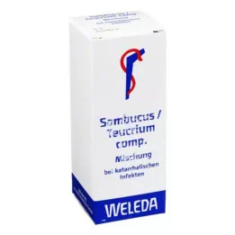 SAMBUCUS/TEUCRIUM Mélange comp., 50 ml