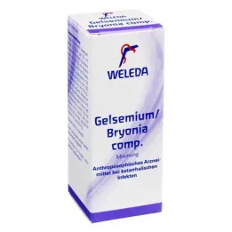 GELSEMIUM/BRYONIA Mélange comp., 50 ml
