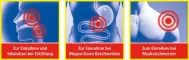 Instructions for use for Huile de Chine avec 3 inhalateurs, 100 ml - 3