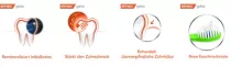 Instructions for use for gelée elmex®, 25 g - 2