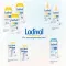 LADIVAL gel pour peau allergique LSF 20, 200 ml