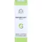 SPENGLERSAN Colloïde G, 20 ml