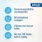 HYLO-COMOD Gouttes pour les yeux, 2X10 ml